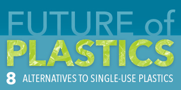 Future Of Plastics 8 Alternatives To Single Use Plastic