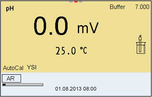 pH-12-Tips-mV-display-on-MultiLab.jpg