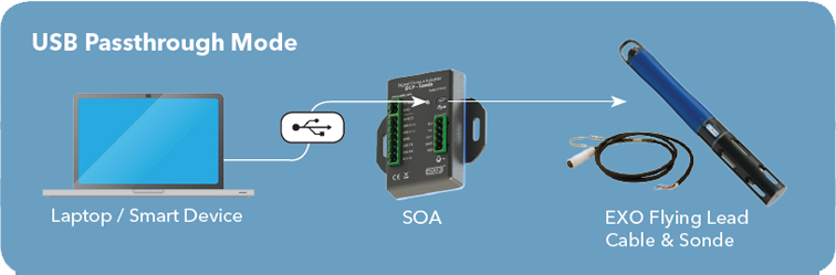 Passthrough_Diagram.png