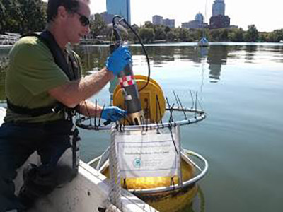 Water Quality Monitoring Challenges | Monitoring Water