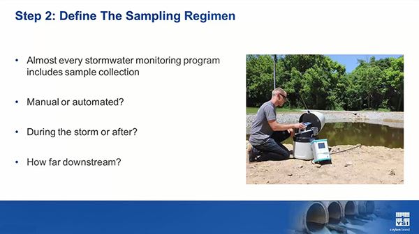 Stormwater Monitoring | Determine Sampling Intervals