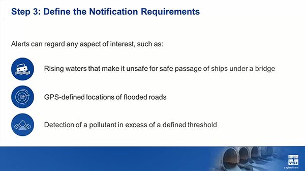 Stormwater Monitoring | Notification Requirements