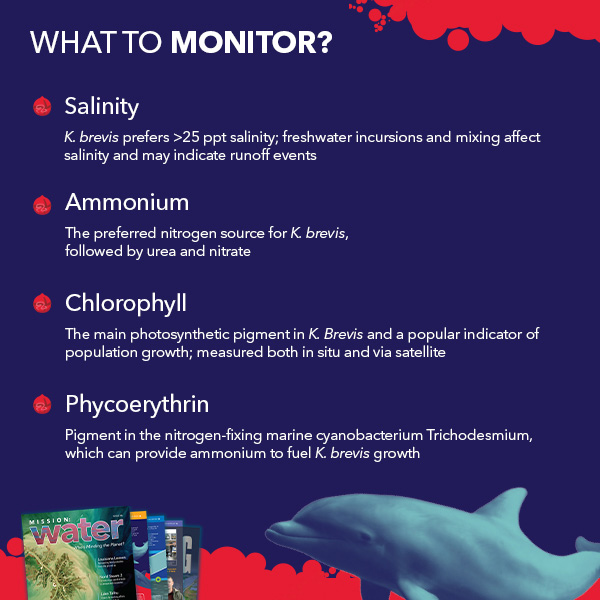 What to Monitor During a Red Tide? | YSI