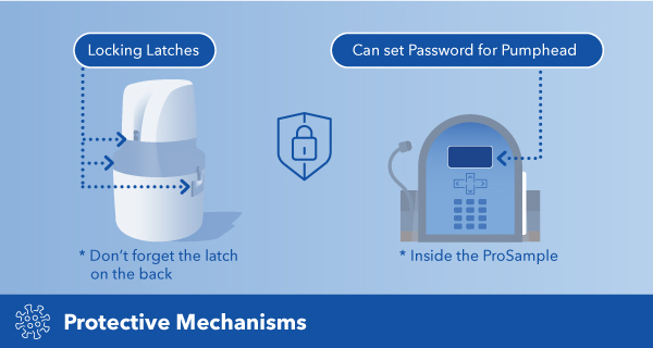 YSI ProSample Autosampler Security Features