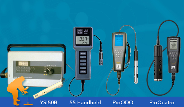 Evolution of Dissolved Oxygen Meters