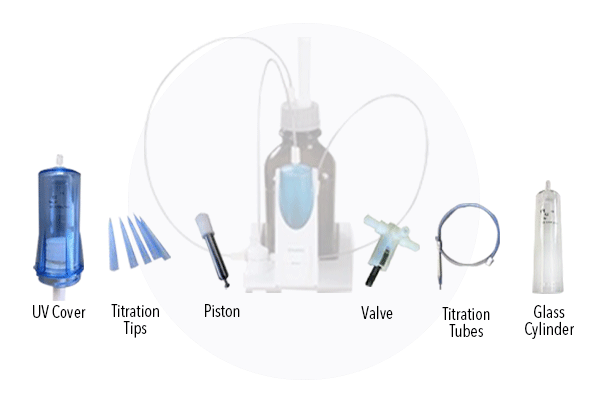 YSI Titrator Dosing Systems