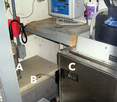 Contents of Gage Station Figure 2