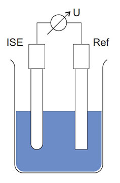 ISE-Schematic.jpg