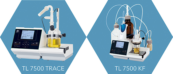 Karl Fischer Titrators | YSI