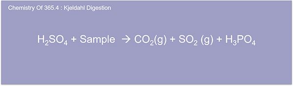 Total Phosphorus TKN Digestion Formula