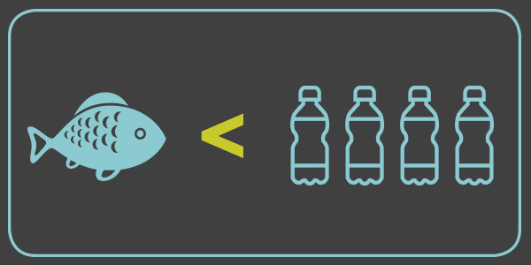 Mission-Water-Gyre-Infographic-3-Fish-and-Plastics.jpg