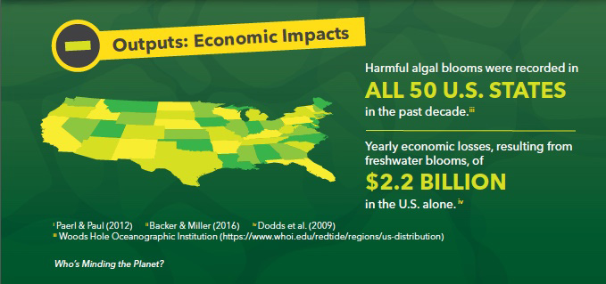 Mission-Water-HABs-Infographic-6.jpg