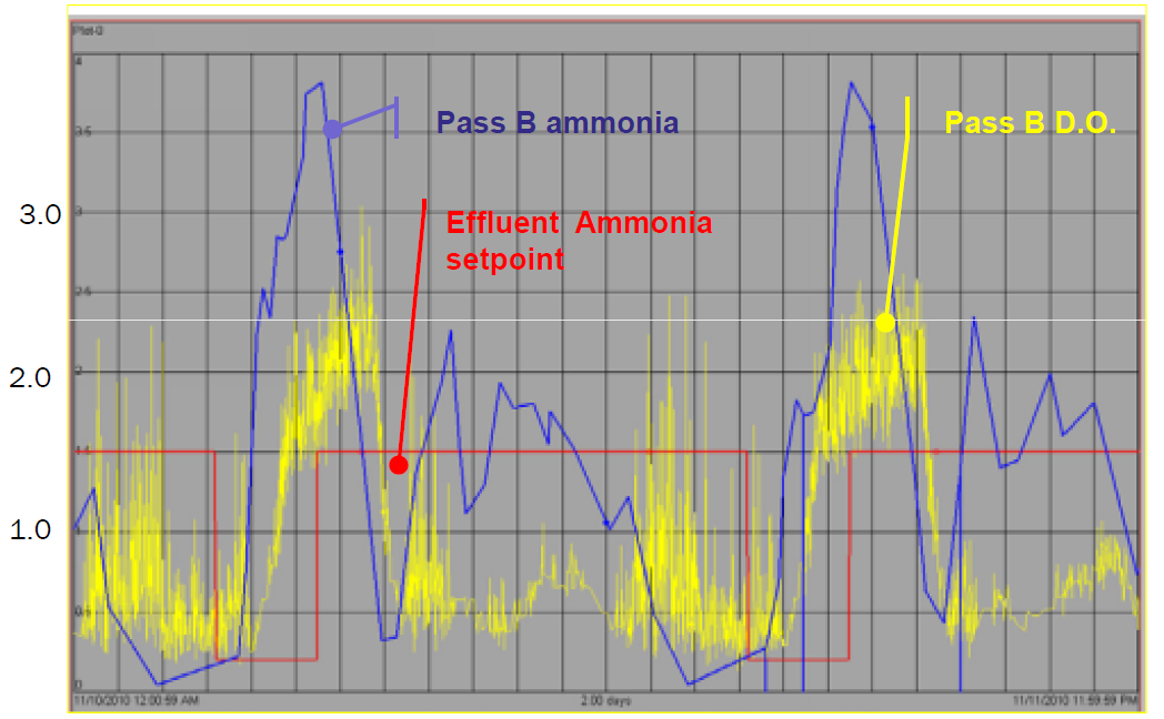 Myths-and-Realities-Ammonium4.png