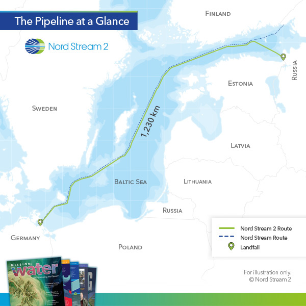 Nord Stream 2 Pipleline Geography | YSI
