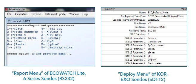 Software-Menu