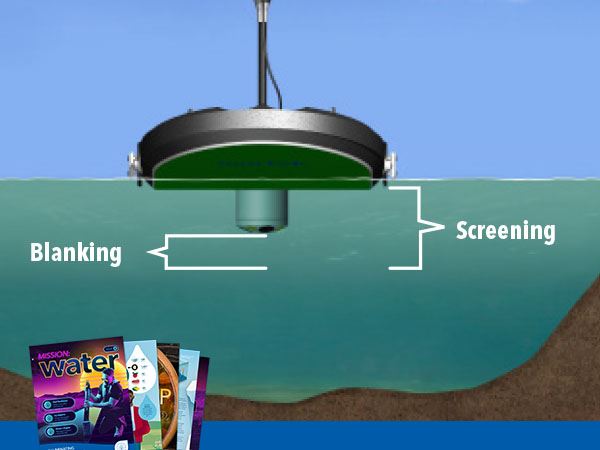 Acoustic Profilers Blanking and Screening | SonTek