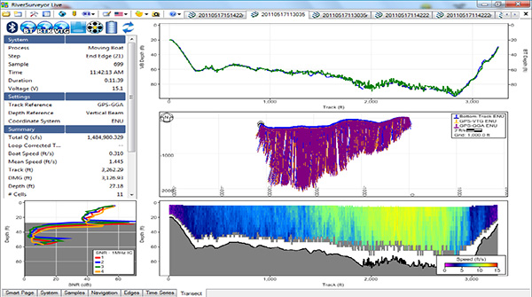 SonTek RiverSurveyor Software 