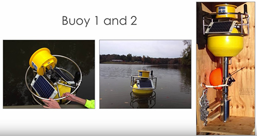 TMDL-Woolpert-Buoy-Monitoring-in-Pond.jpg