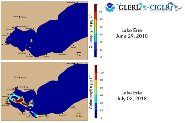 HABs Tracked on Lake Erie