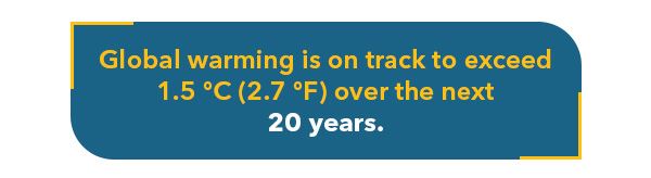 Global Warming Stat | YSI