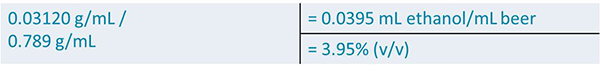 YSI-Ethanol-Beer-Calculation-2-Table.jpg