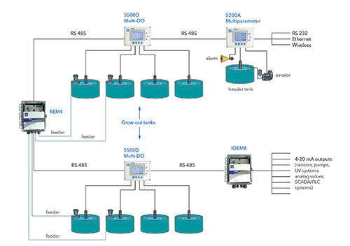 YSI-Expansion-Module-schematic.jpg