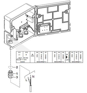 YSI-IQSN-Modules-Blog-Post-Drawing.jpg