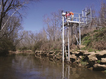 YSI Systems Permanent Monitoring Stormwater Platform