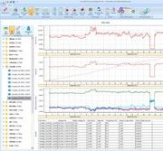 flow monitoring software