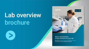 Alternative Protein Lab Instruments and Testing Solutions