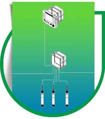 visio drawings