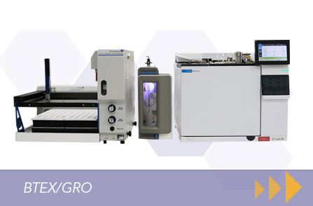 btex gro analysis system