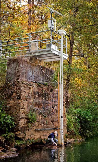 water monitoring data collection stream gage