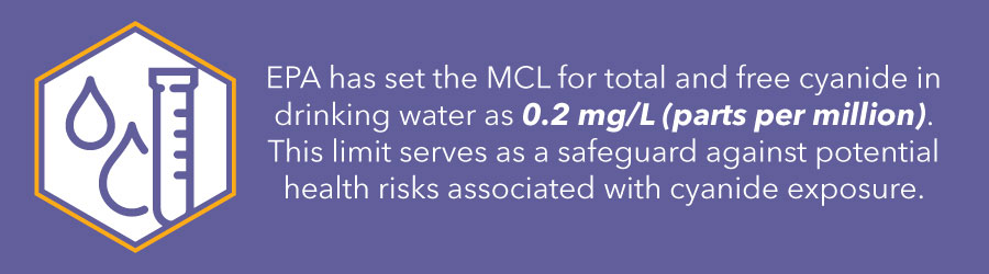 cyanide analysis epa drinking water limit