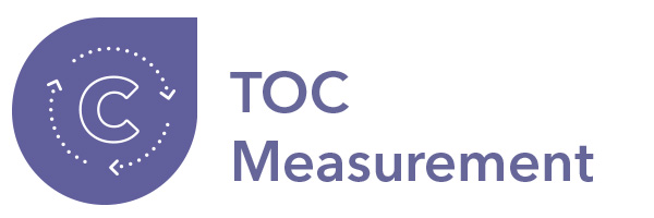Total Organic Carbon TOC measurement