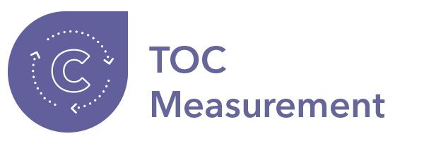 TOC measurement