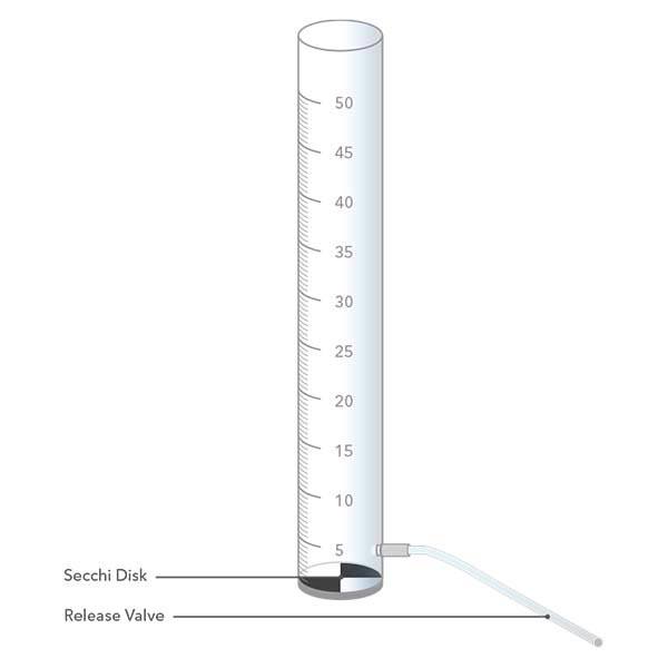 transparency tube turbidity measurement