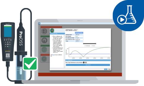 water monitoring data software