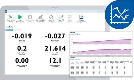 water monitoring data