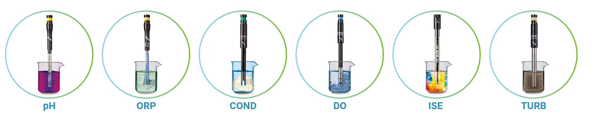measurement parameters